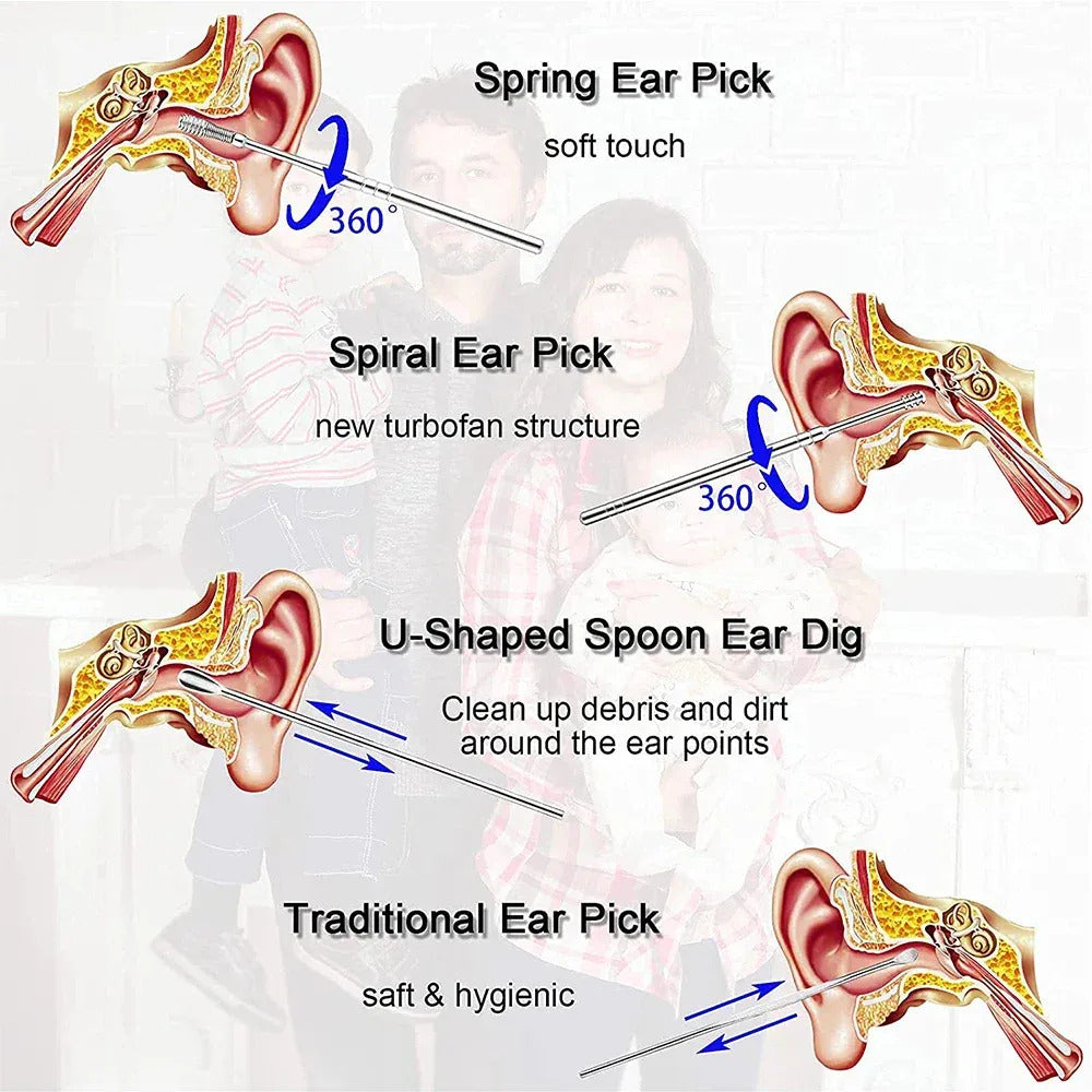 Ear Cleaning Kit