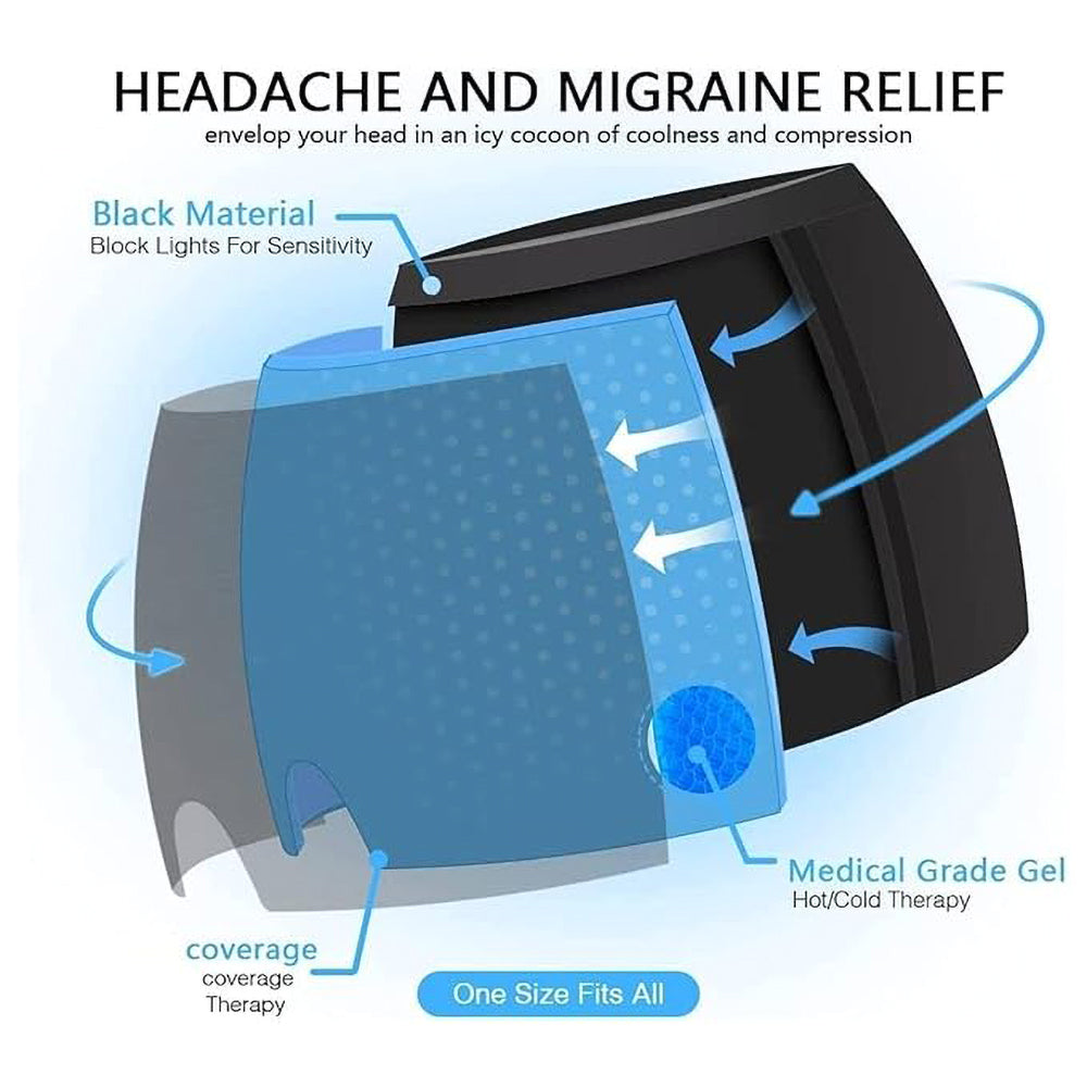 Migraine Relief Cap