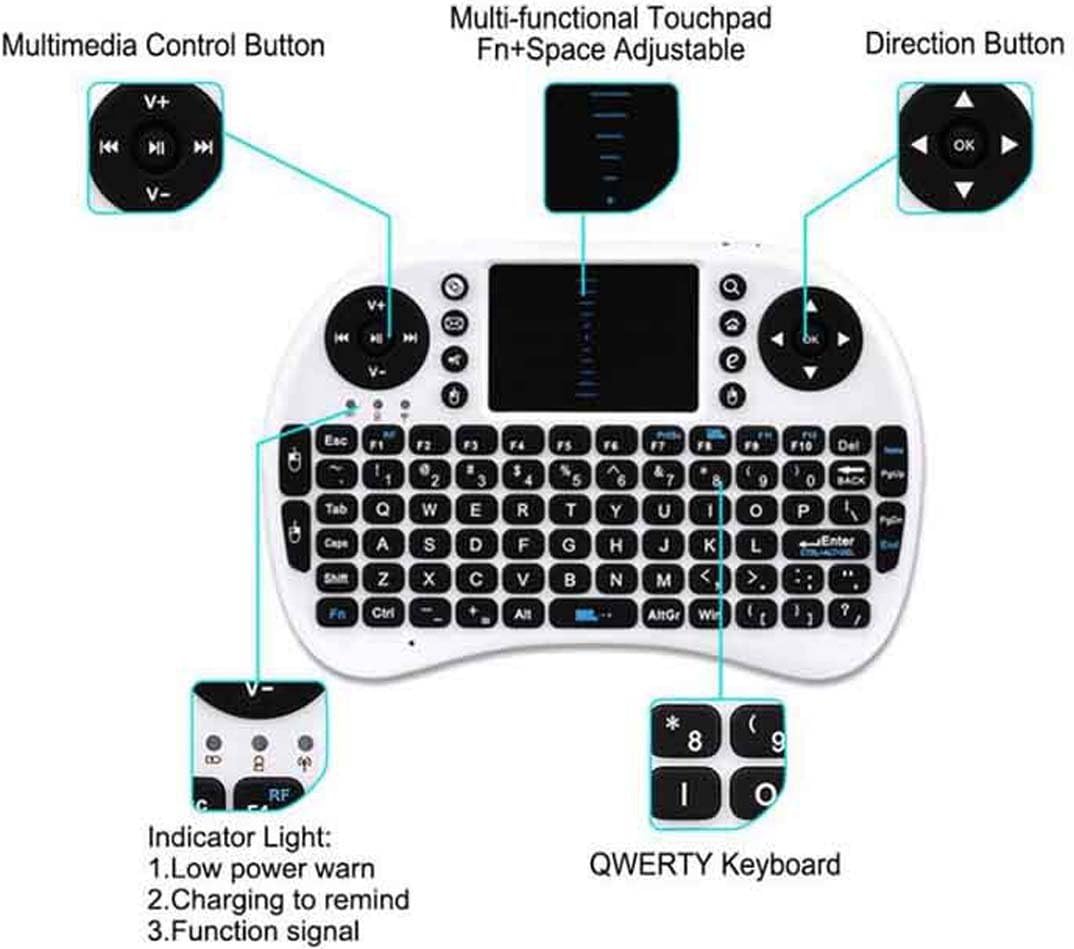 Smart TV Remote Wireless Mini Keyboard + Mouse Pad with RGB Backlight