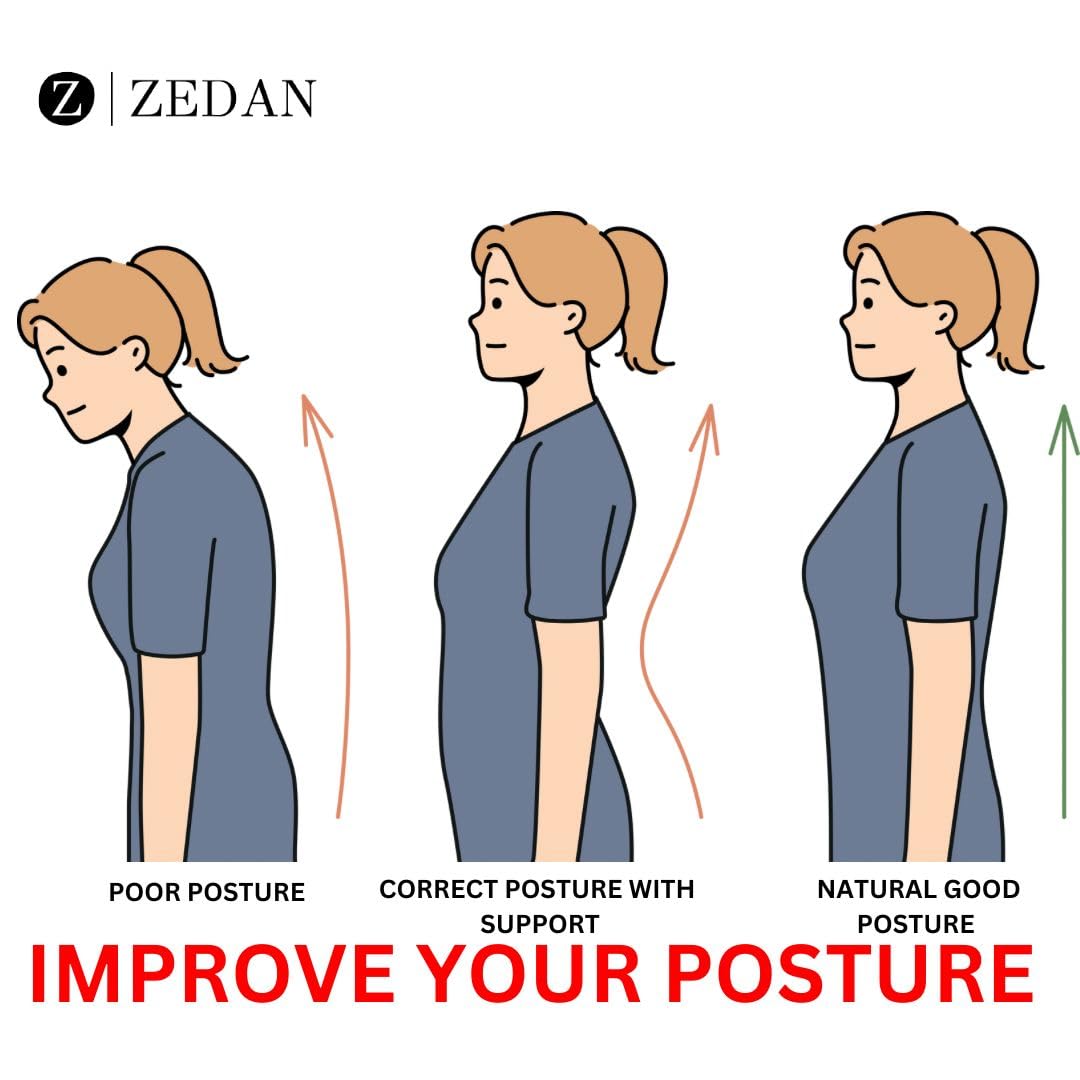 Posture Corrector Belt